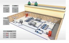 中央空調(diào)冷暖效果不佳的改造