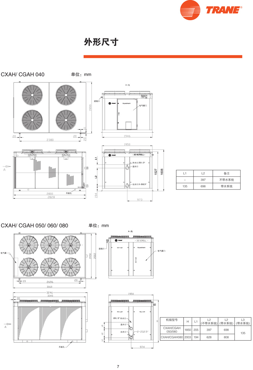 特靈Aquastream外形尺寸