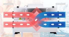 買好新風空調，關鍵看好這幾樣