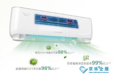 格力臻新風空調(diào)采用了“雙殺菌”系統(tǒng)