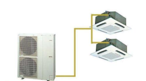 別墅安裝中央空調(diào)優(yōu)勢(shì)