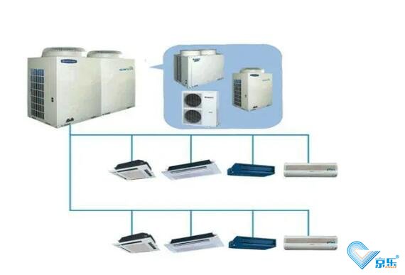 中央空調進水后該如何維修